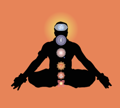 Yoga for modern man