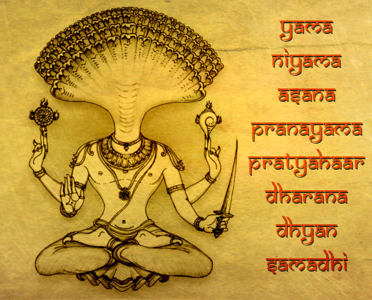 Patanjali Yog Sutras