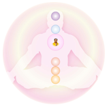 Self Healing Workshop