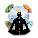 Tatva Shuddhi Workshop